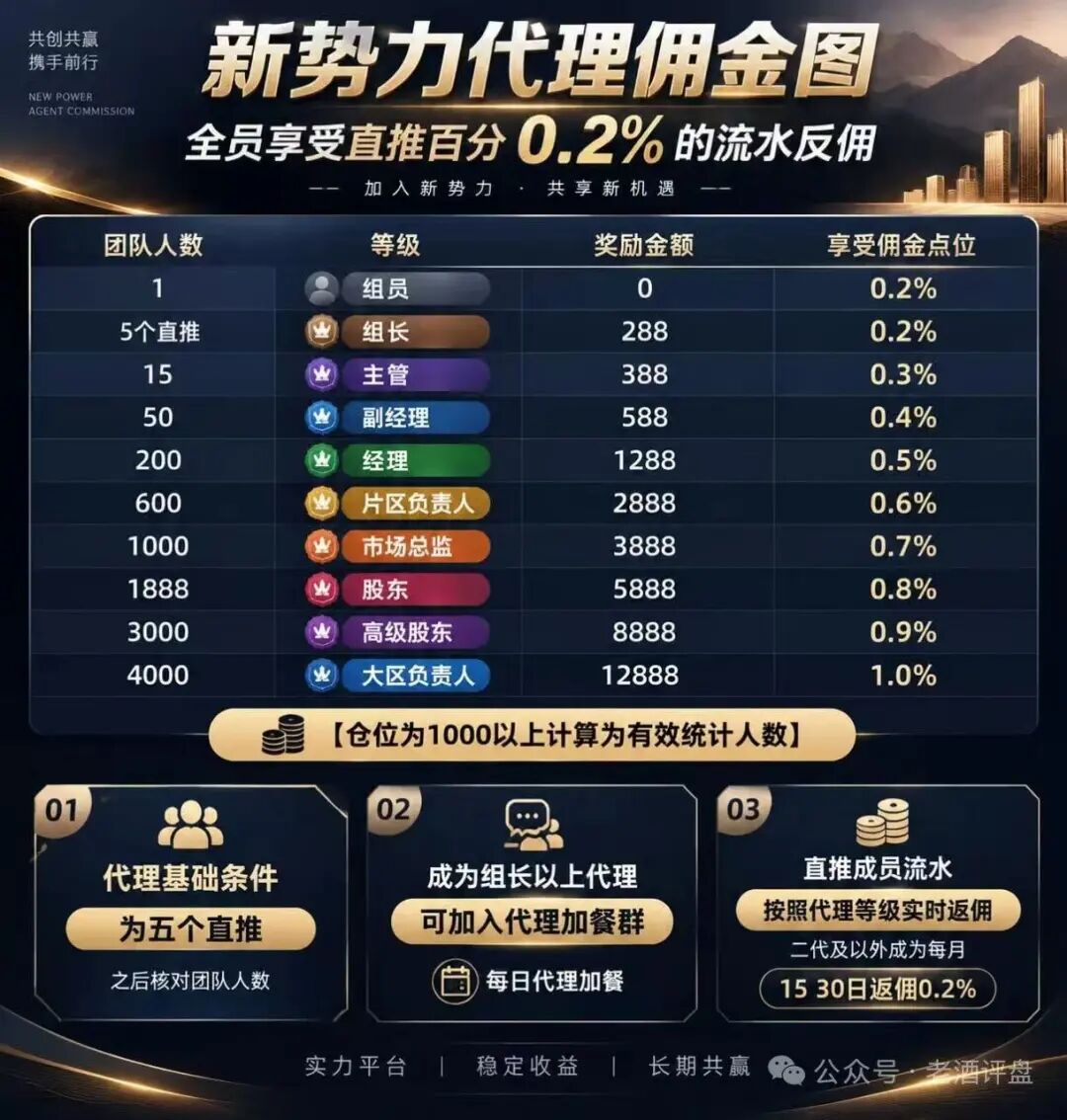 原文相关图片3