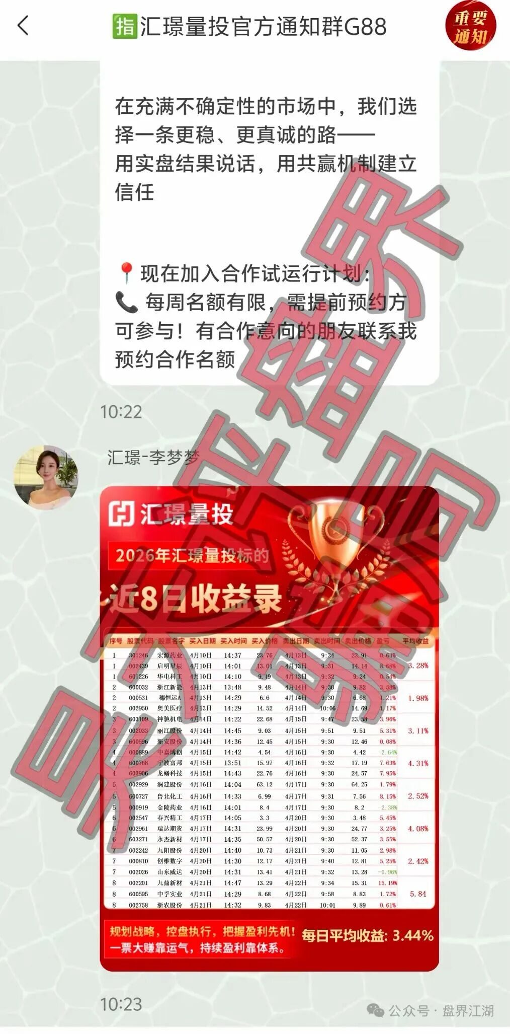 原文相关图片7