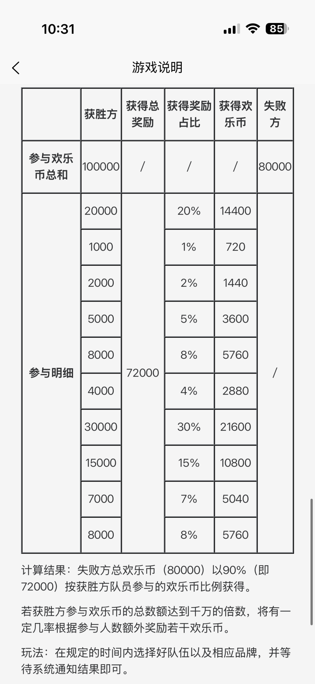 原文相关图片4