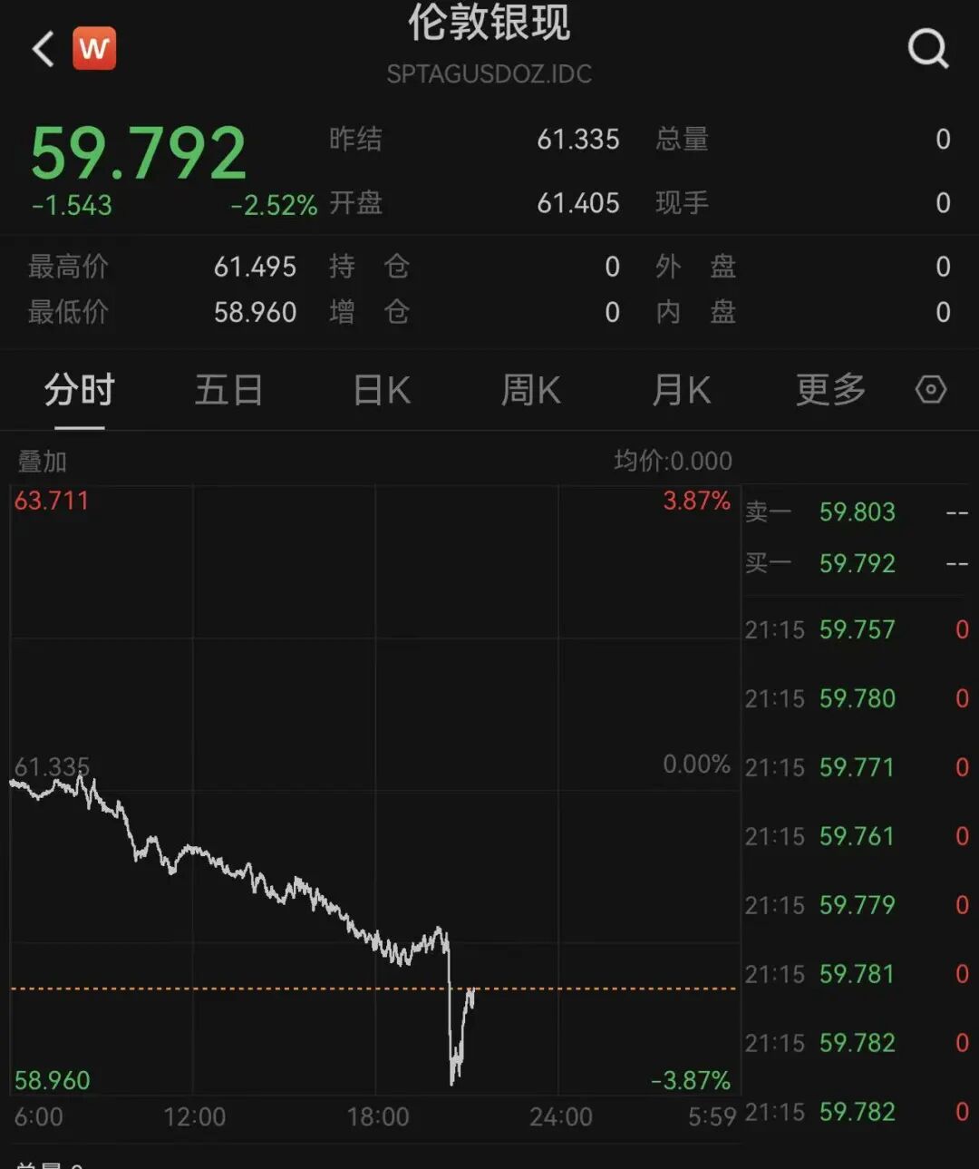 原文相关图片2
