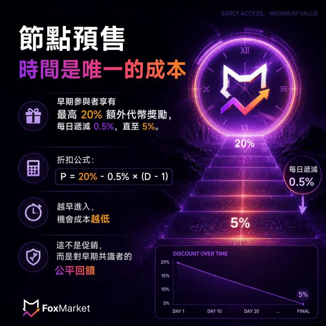原文相关图片3