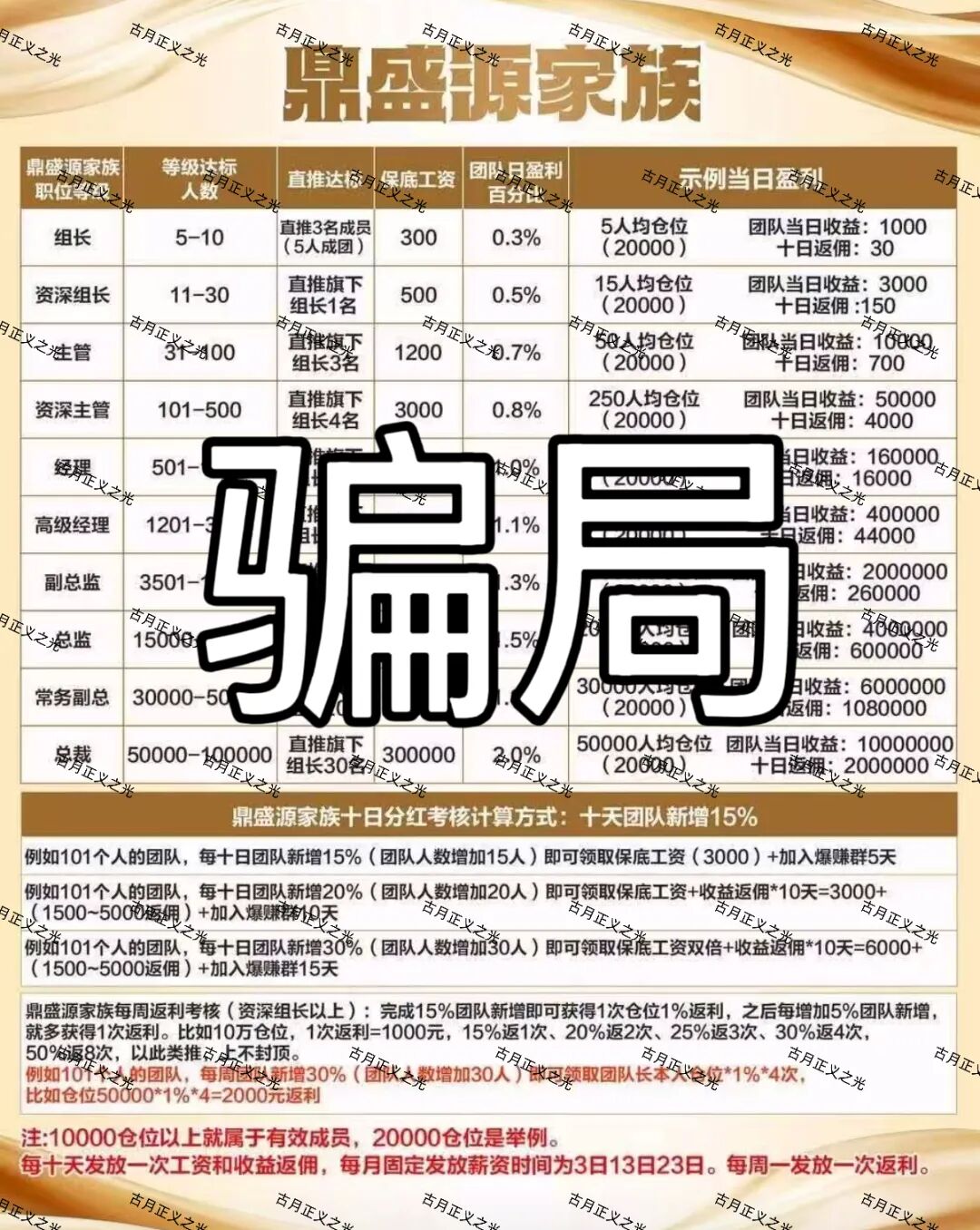 原文相关图片3