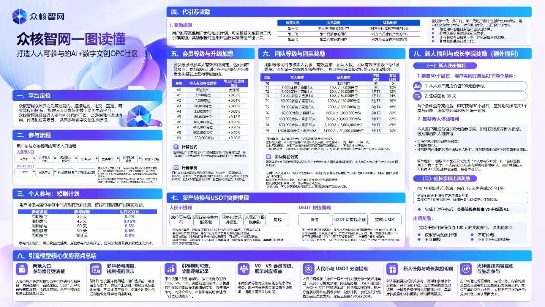 原文相关图片2